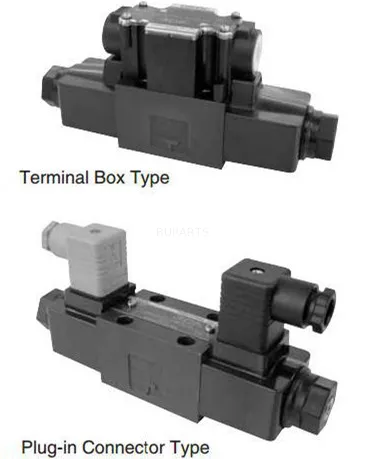 Oil Research Yuken solenoid valve DSG-03-3C4-D24-N1-50 Hydrocar pressure solenoid valve ratio valve online Oil Research Yuken solenoid valve DSG-03-3C4-D24-N1-50 Hydrocar pressure solenoid valve ratio valve online
